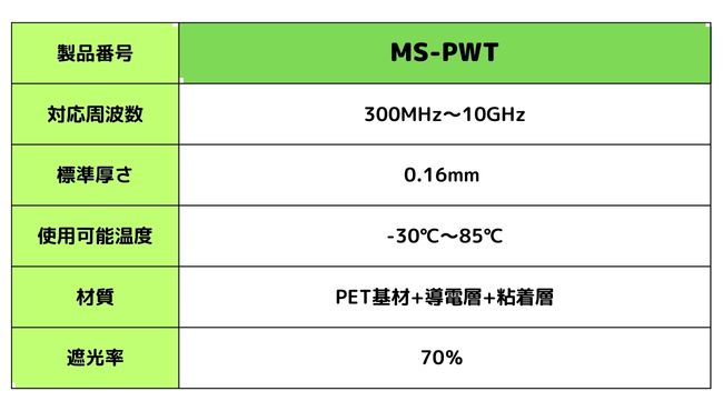 MS-PWT