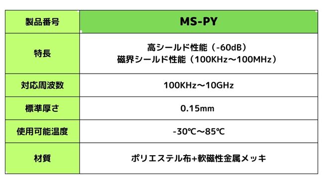 MS-PY