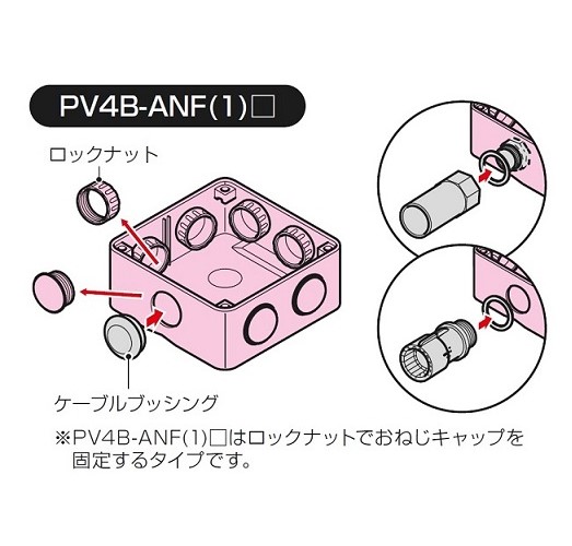 PV4B-ANF1M