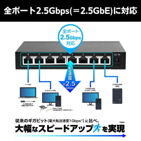 FX2G-08EM2