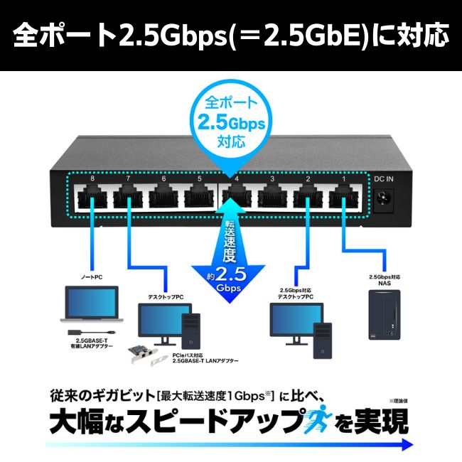 FX2G-08EM2