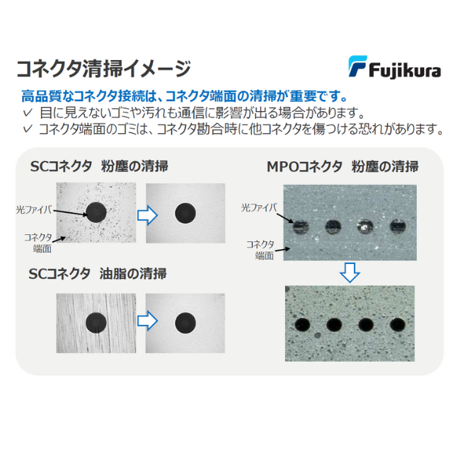 SCPRO-CLK-A