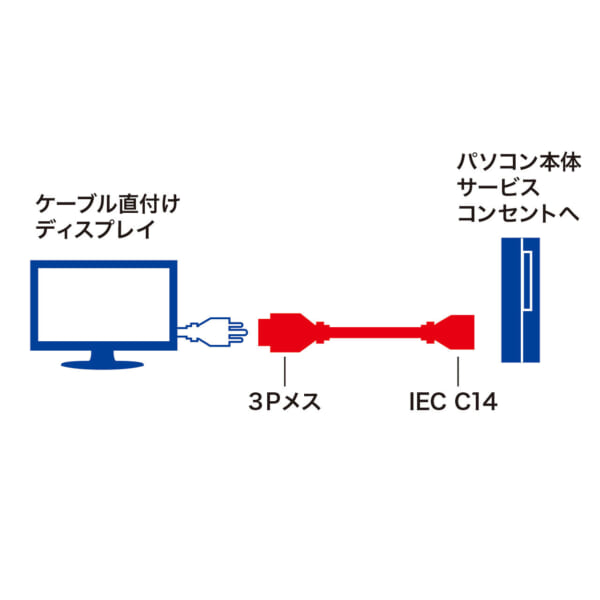 KB_DA302K
